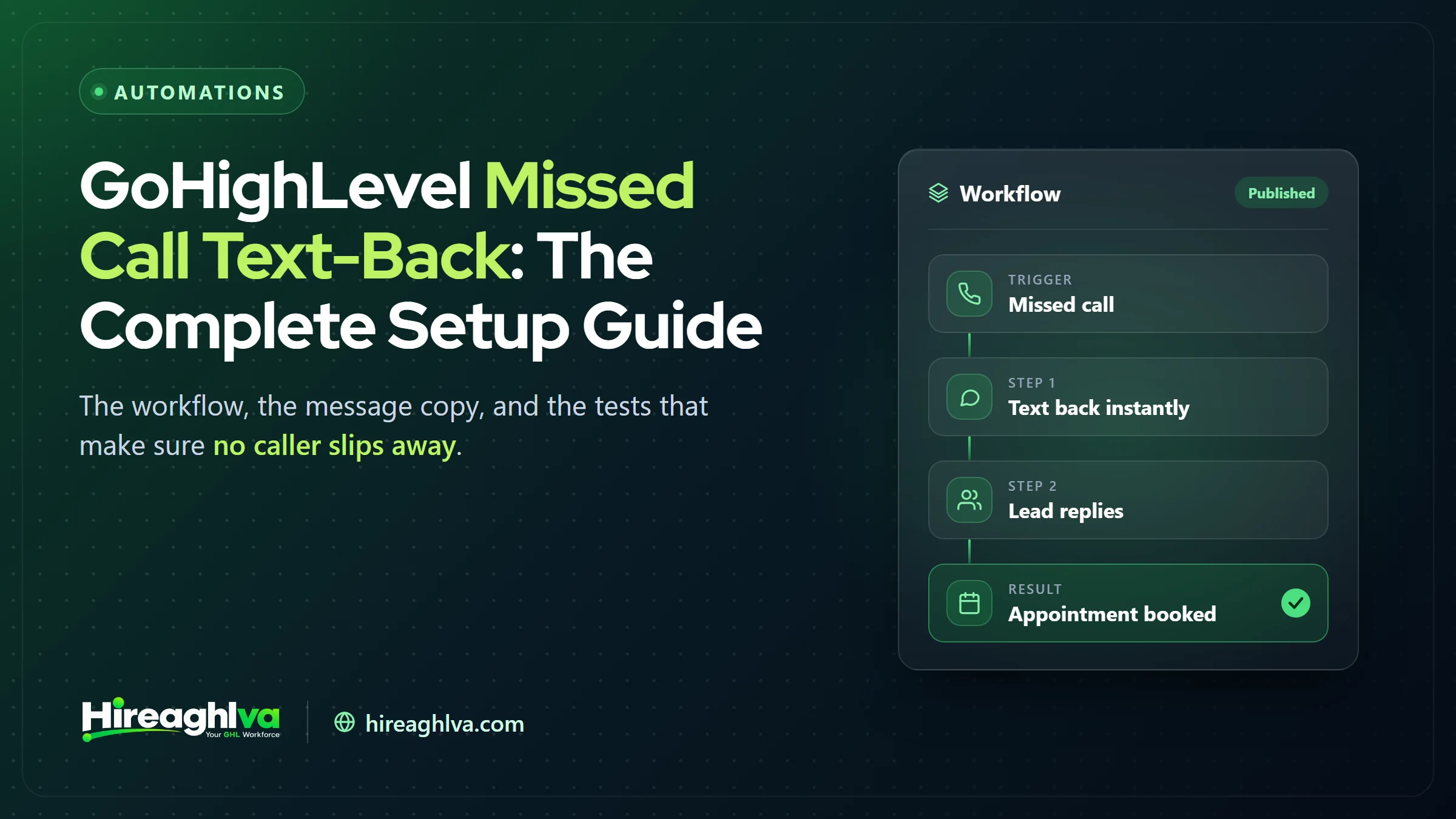 GoHighLevel missed call text-back automation sending an SMS after an unanswered call