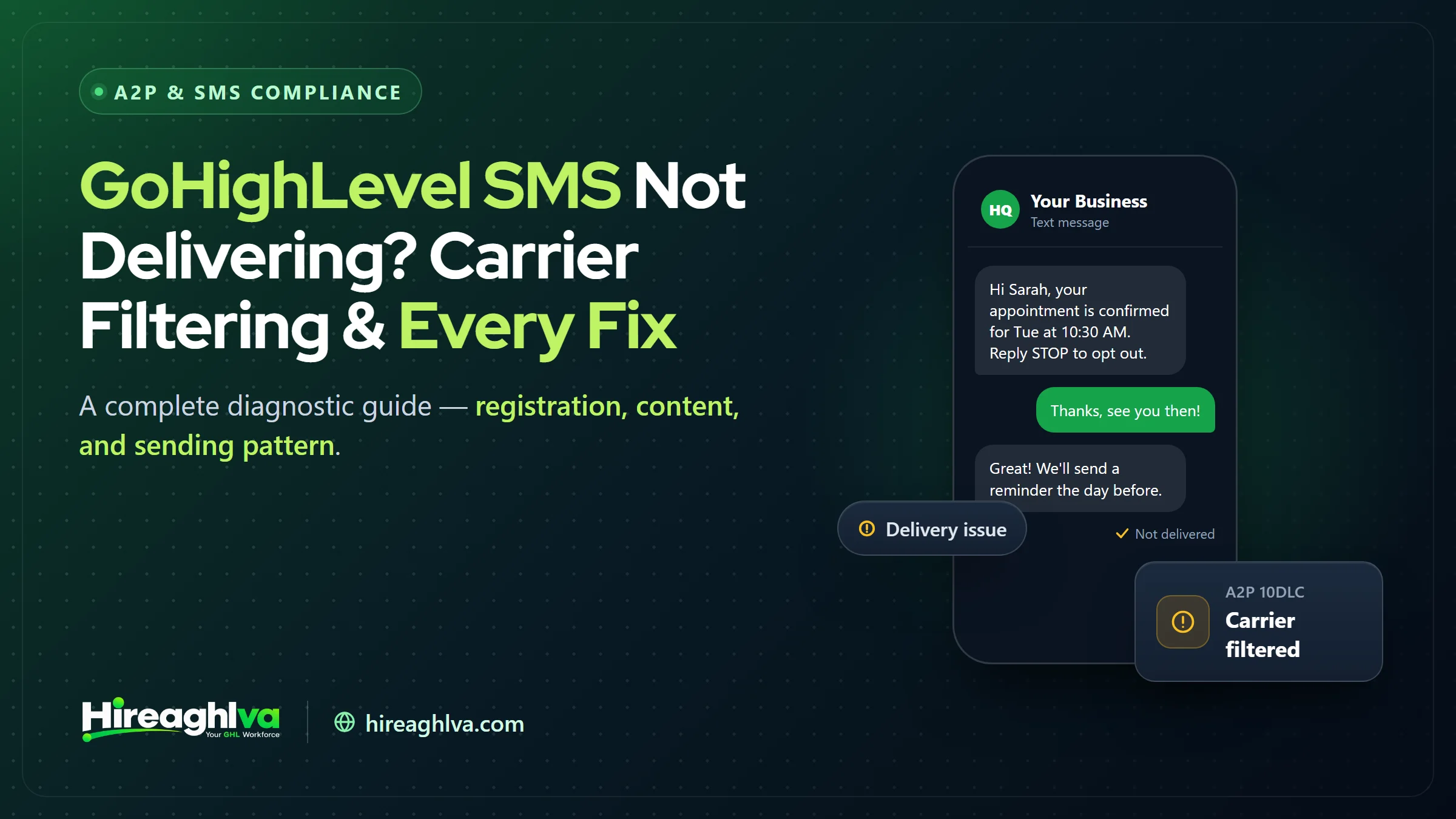 Diagnostic flowchart for GoHighLevel SMS delivery failures and carrier filtering