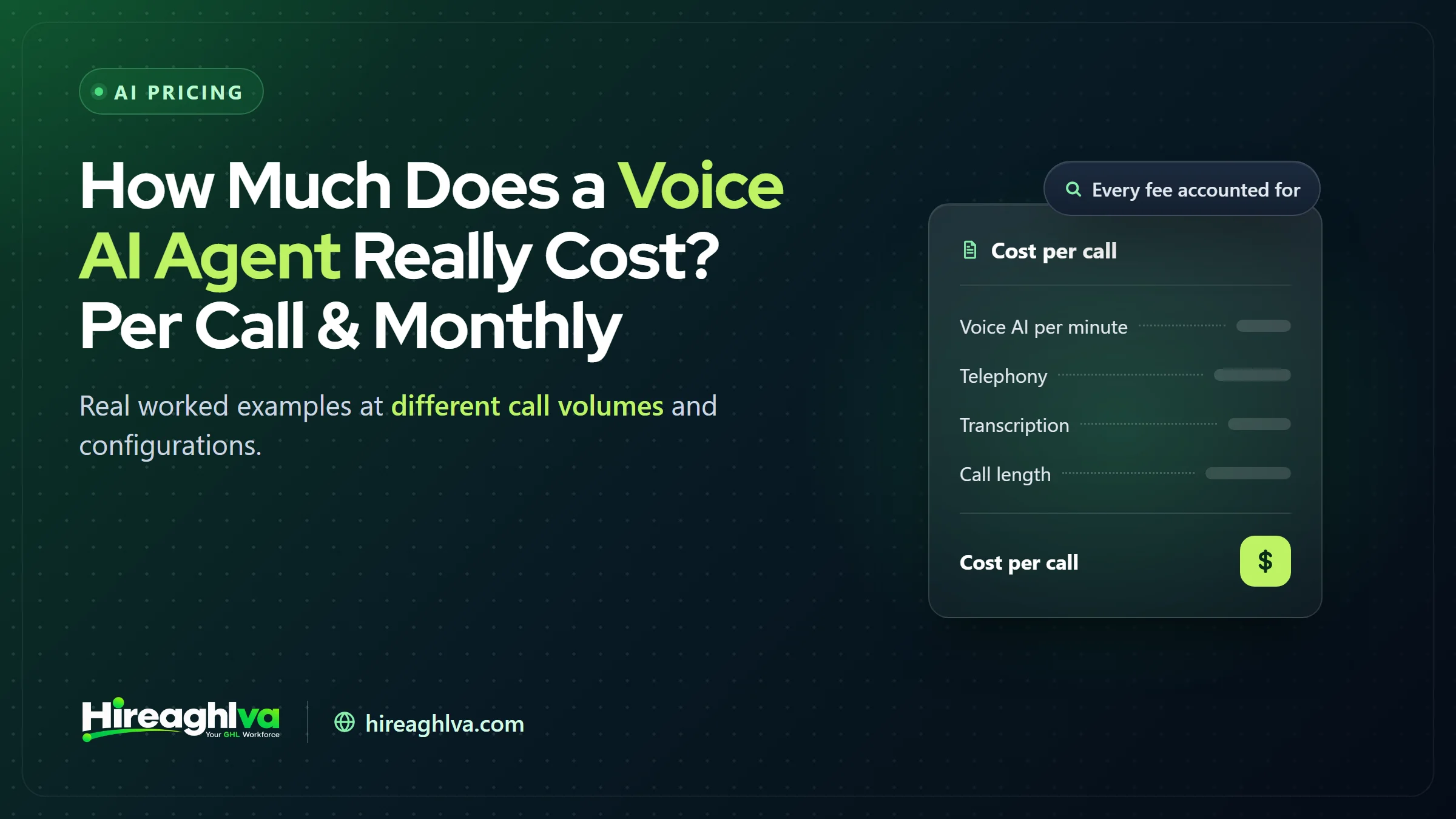GoHighLevel Voice AI cost per call and monthly cost at different call volumes