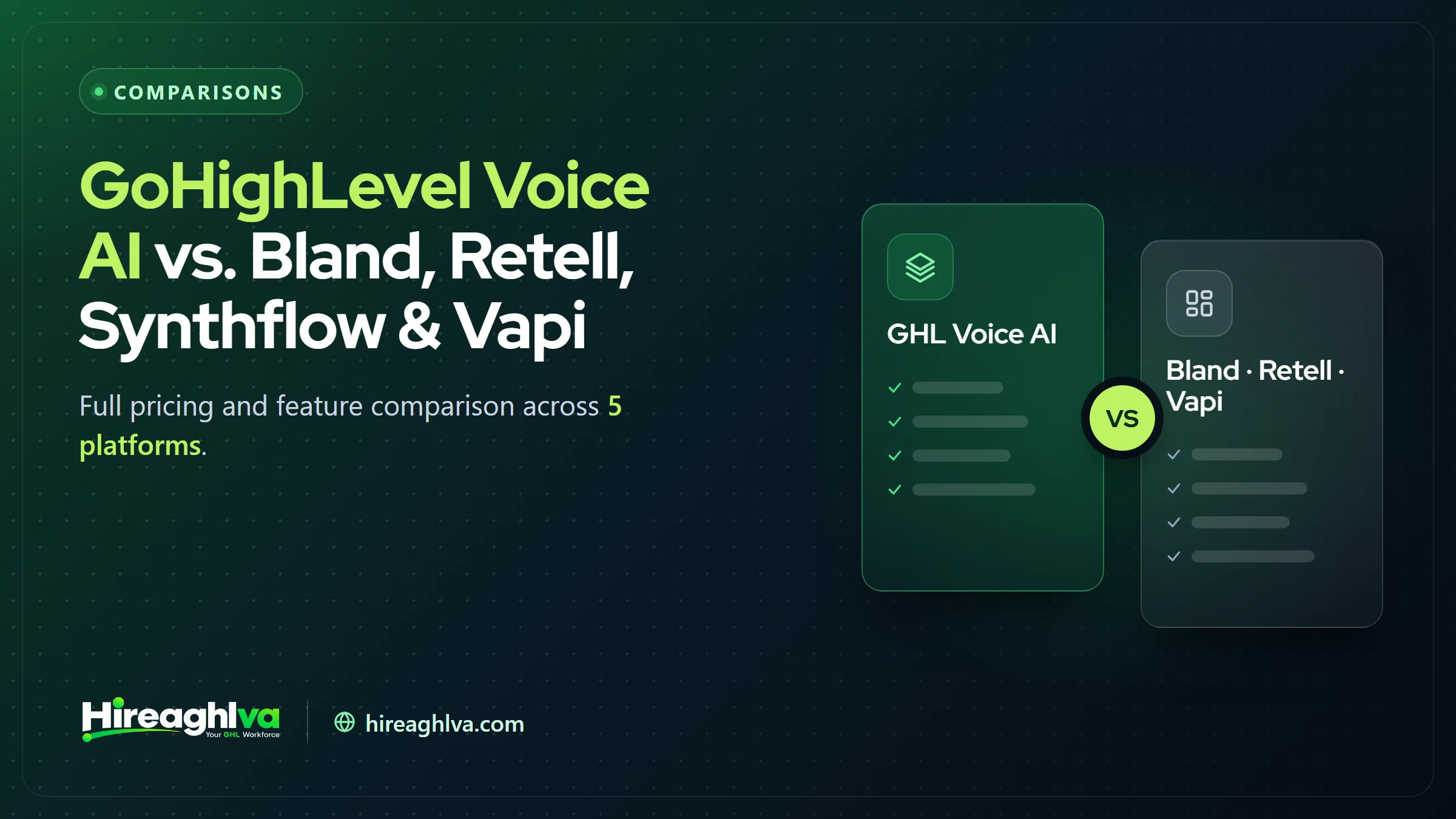 GoHighLevel Voice AI compared against Bland AI, Retell AI, Synthflow, and Vapi