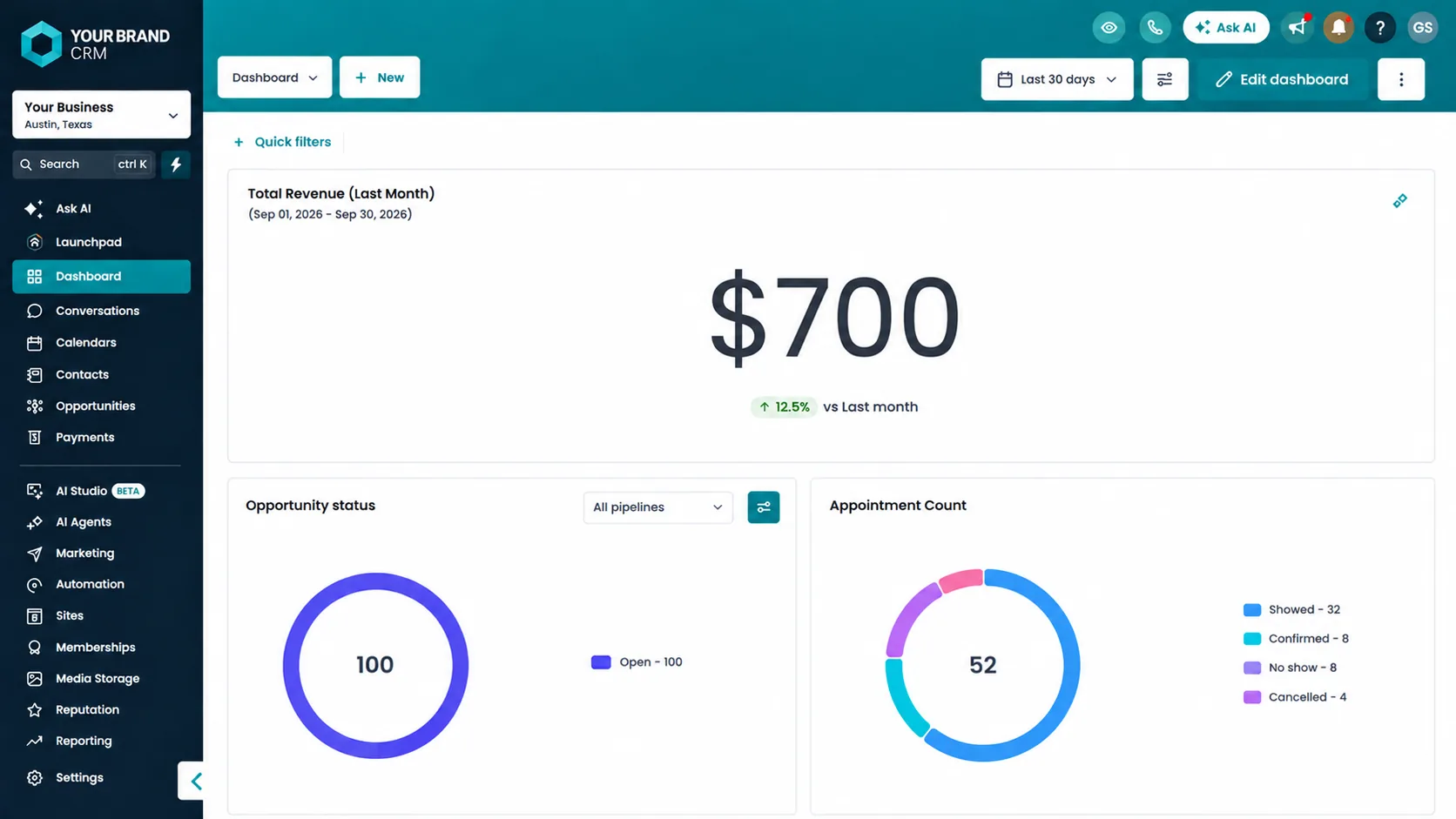 GoHighLevel dashboard restyled in a teal brand theme with matching sidebar, header, and chart colors